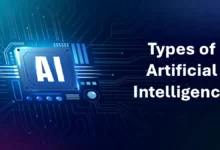 Types of Artificial Intelligence - Learn about 7 Types You Might Not Know
