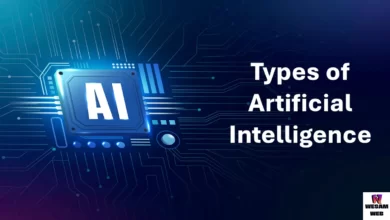 Types of Artificial Intelligence - Learn about 7 Types You Might Not Know