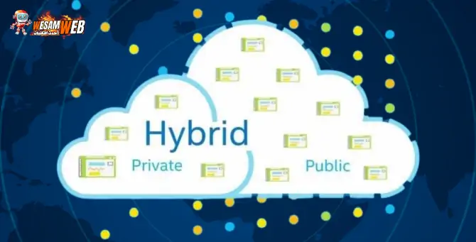السحابة المختلطة (Hybrid cloud)