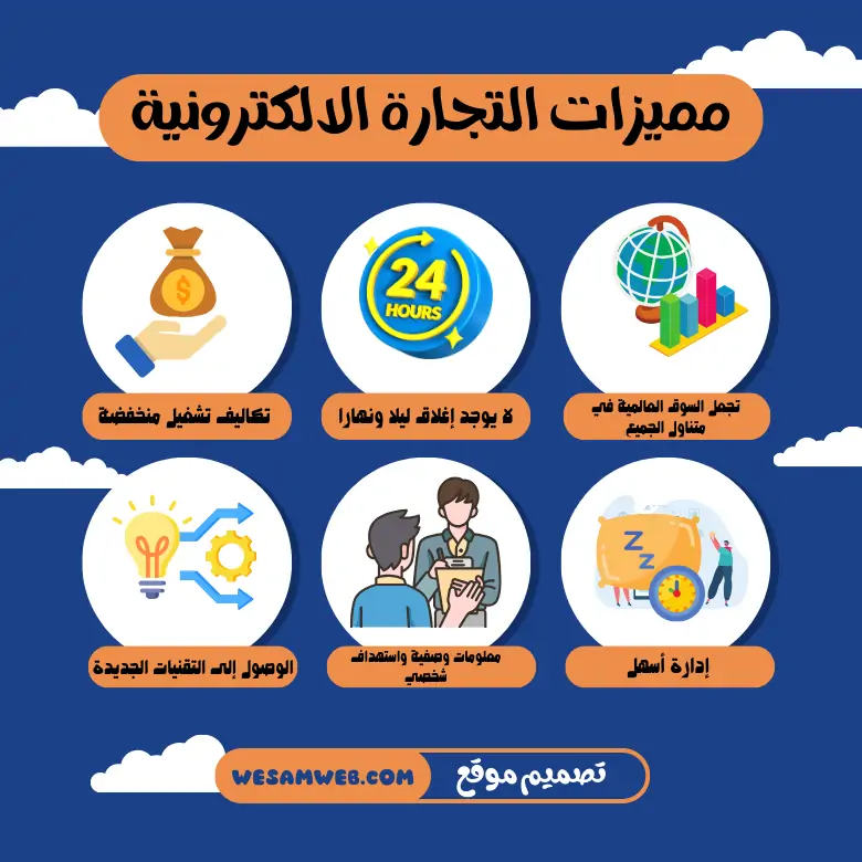 المميزات للتجارة الرقمية