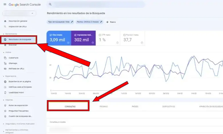 Google Search Console