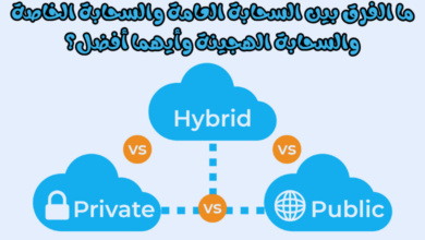 ما الفرق بين السحابة العامة والسحابة الخاصة والسحابة الهجينة وأيهما أفضل؟