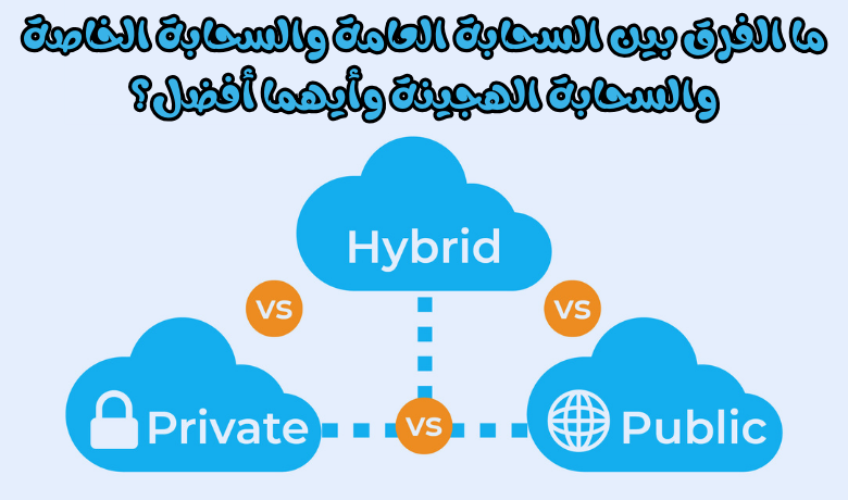 ما الفرق بين السحابة العامة والسحابة الخاصة والسحابة الهجينة وأيهما أفضل؟