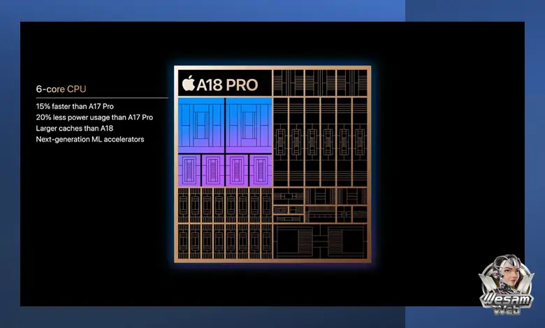 كل ما كشفته أبل عن معالج A18 Pro