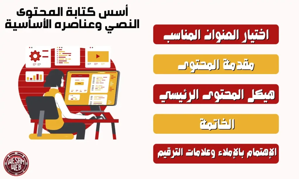 أسس كتابة المحتوى النصي وعناصره الأساسية في صناعة المحتوى الرقمي