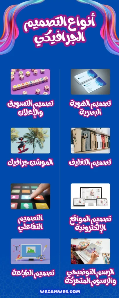 أبرز أنواع تصميم الجرافيك المعروفة في المجال الاحترافي