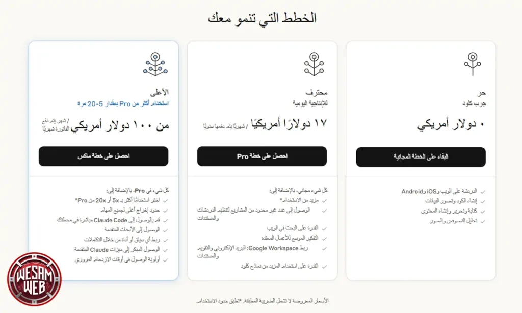 أسعار وخطط استخدام الذكاء الاصطناعي Claude