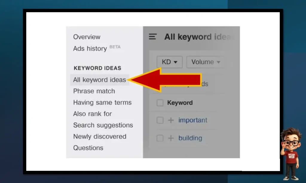 All Keyword Ideas