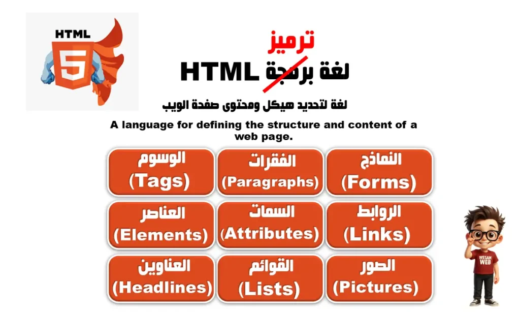 هل HTML لغة برمجة؟