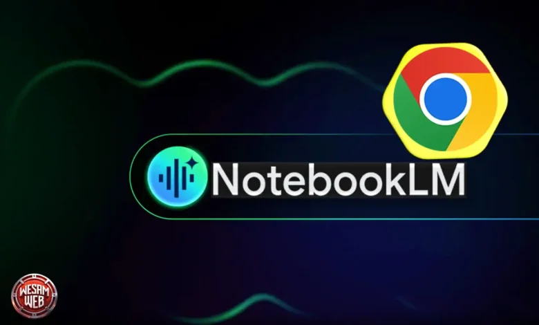 NotebookLM: دليلك العملي من البداية إلى الإتقان في خطوات بسيطة