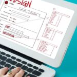 ما هو Wireframe؟ الدليل الشامل لفهم الرسومات التخطيطية لتصميم واجهات المستخدم