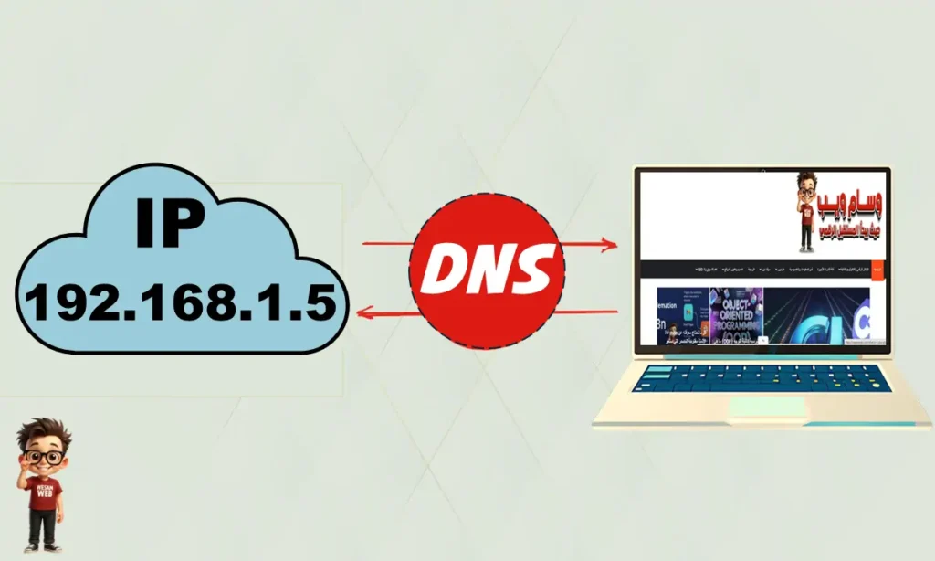 ما هو الـ DNS؟