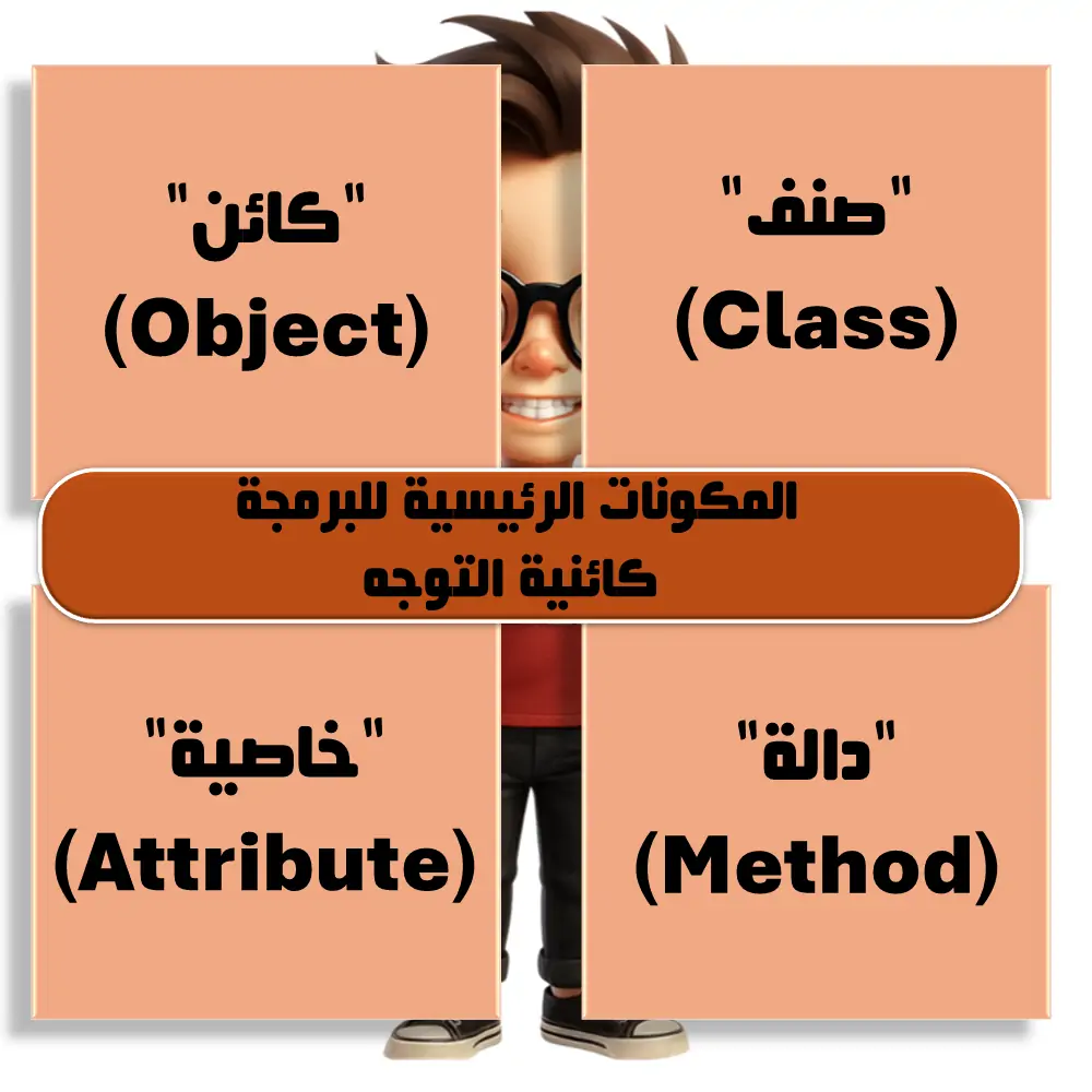 المكونات الرئيسية للبرمجة كائنية التوجه
