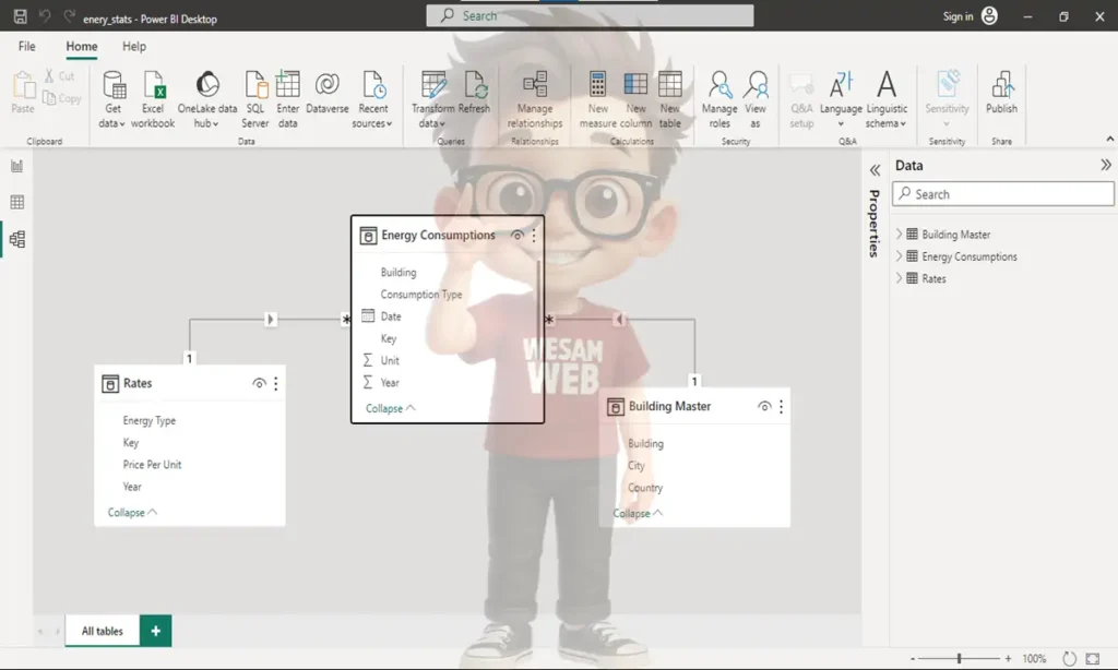 Model View – عرض النماذج