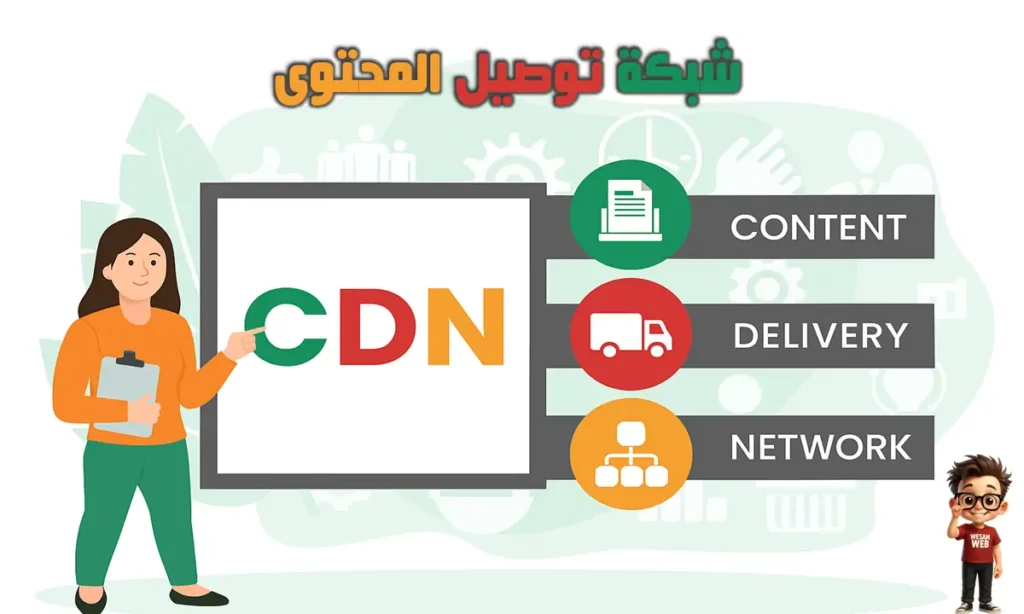 ما هي شبكة توصيل المحتوى (CDN)؟