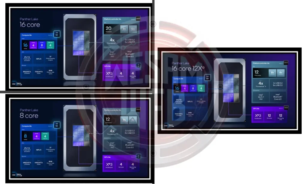 إصدارات سلسلة Intel Core Ultra 3