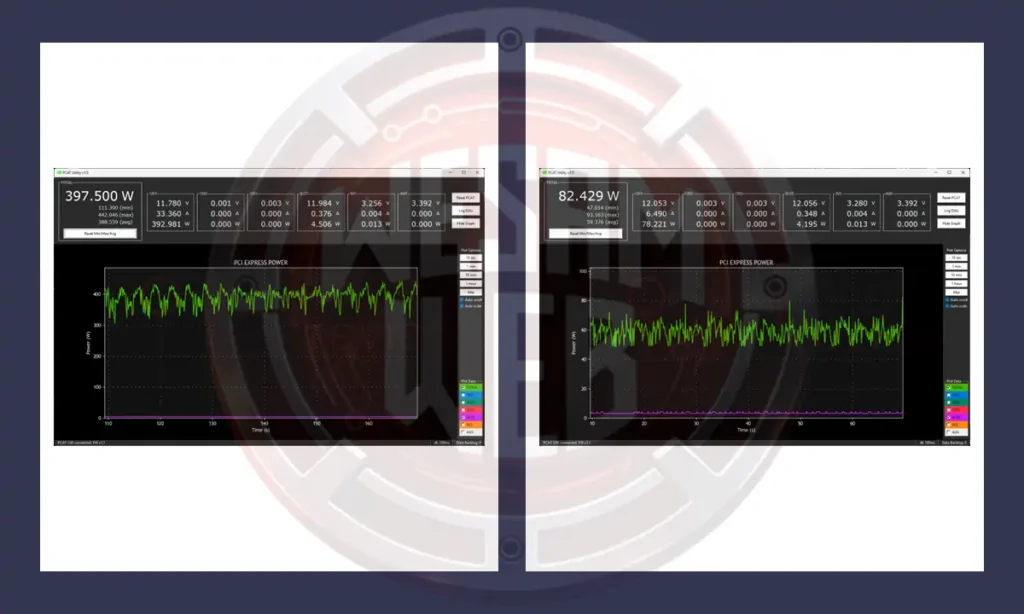 درجات الحرارة واستهلاك الطاقة والتكلفة الكهربائية