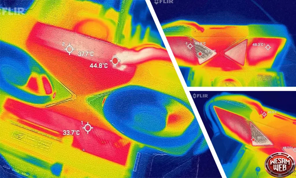 التكلفة السنوية للطاقة