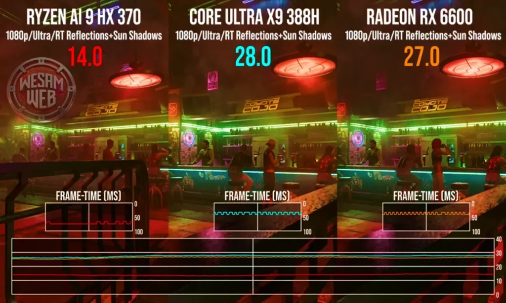 اختبارات الأداء لمعالجات Panther Lake استنادًا إلى عينات من معرض CES