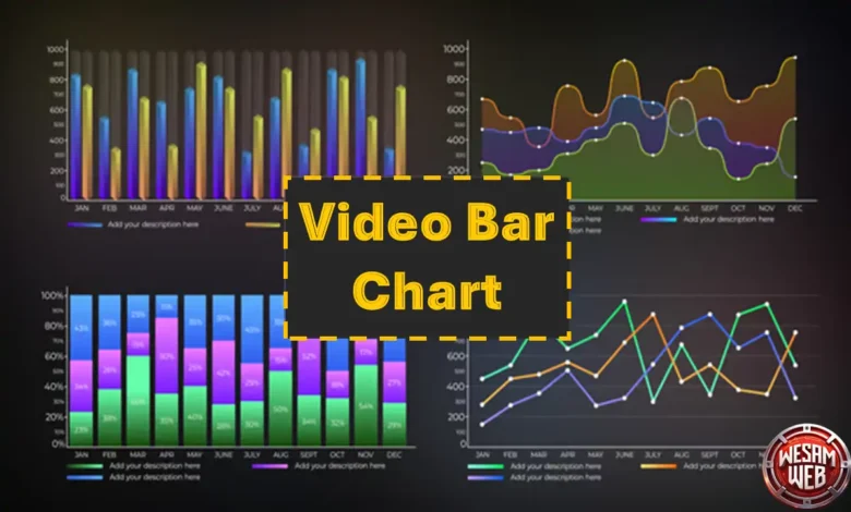 Video Bar Chart: الدليل الشامل لإنشاء مخططات بيانية متحركة احترافية لعرض البيانات