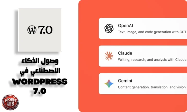 كيف سيؤثر وصول الذكاء الاصطناعي في WordPress 7.0 وما هي المميزات الجديدة؟
