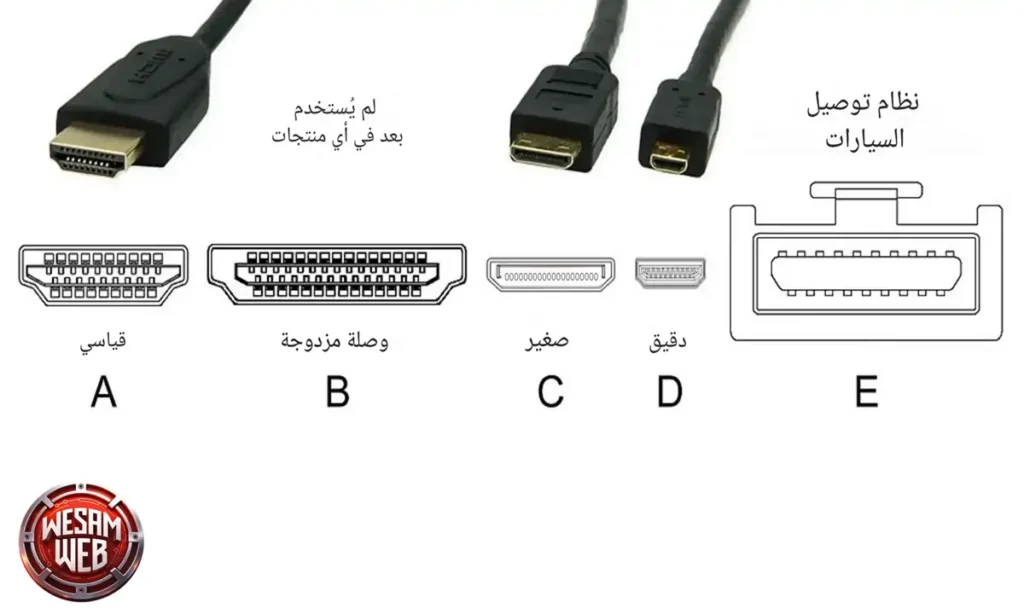 موصل HDMI