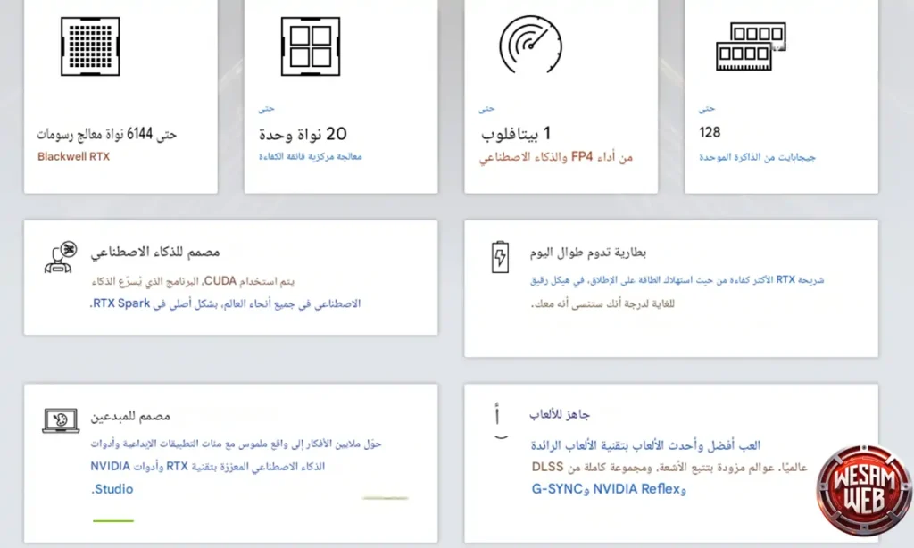 الموجود داخل إنفيديا آر تي إكس سبارك