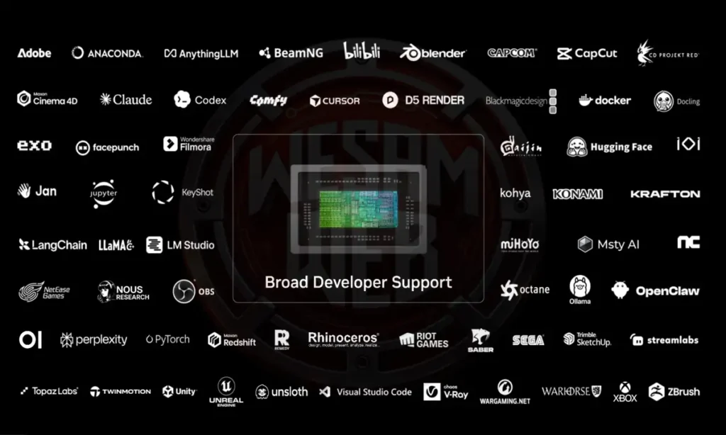 ما المختلف في Nvidia RTX Spark؟