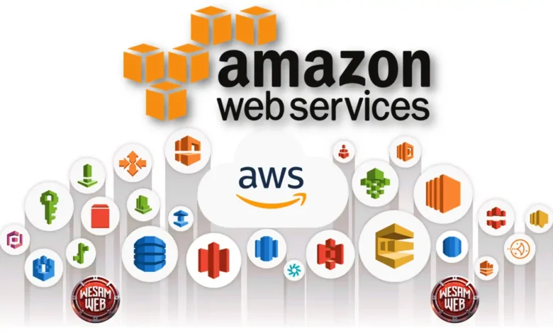ما هي Amazon Web Services (AWS)؟ الدليل لأكبر منصة حوسبة سحابية في العالم