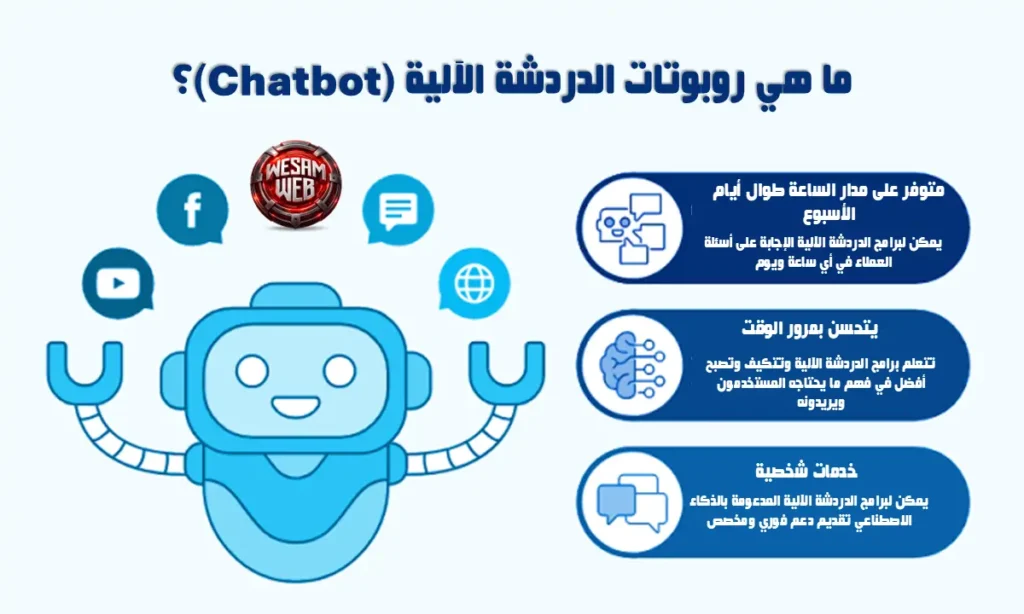 ما هي روبوتات الدردشة الآلية (Chatbot)؟