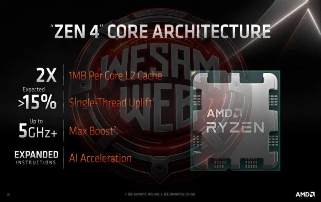 Zen 4