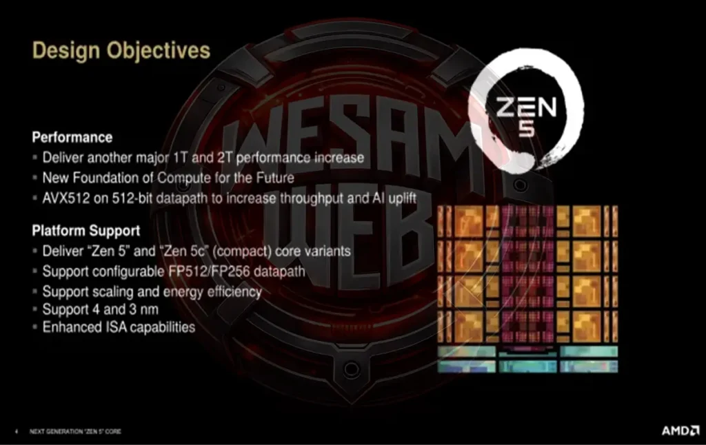 Zen 5