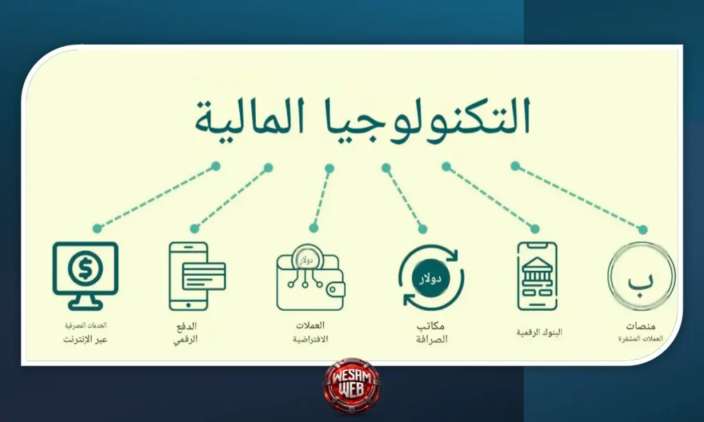 التكنولوجيا المالية FinTech