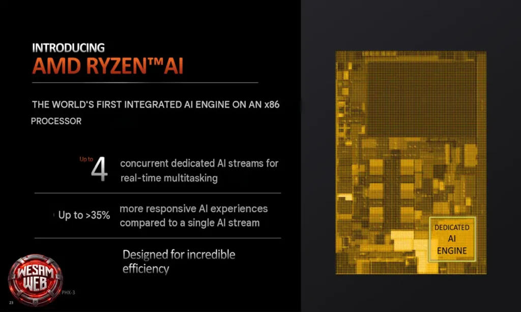 ما هي معالجات AMD Ryzen AI وكيف تعمل؟