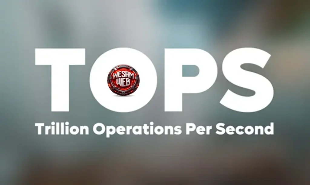مصطلح TOPS، وهو اختصار لعبارة Trillion Operations Per Second، المقياس الرقمي الذي اعتمدته كل الشركات المصنعة الكبرى، بما فيها AMD وIntel وQualcomm