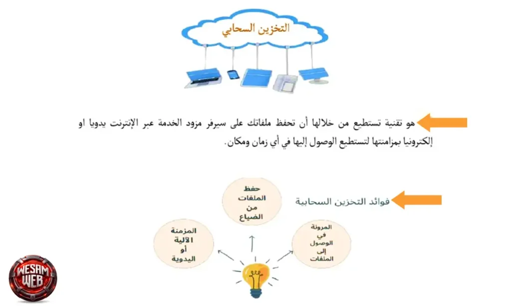 ما هو التخزين السحابي؟