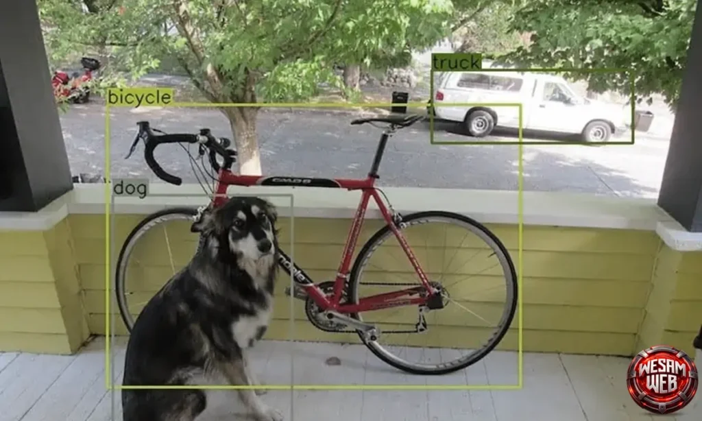 اكتشاف الأجسام Object Detection