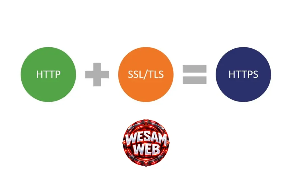 https