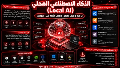 الذكاء الاصطناعي المحلي (Local AI): ما هو وكيف يعمل وكيف تثبته على جهازك