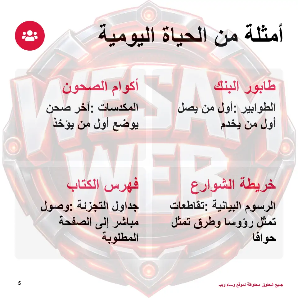 أمثلة واقعية